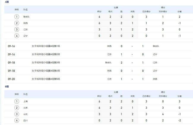佟丽娅自曝;这部电影对我个人来说是一次很特殊的表演体验，该片现已杀青，将于2021年全国上映